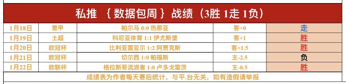 激情对决,詹俊揭秘,曼彻斯特酒,星空官网,星空体育APP,XingKong,星空平台