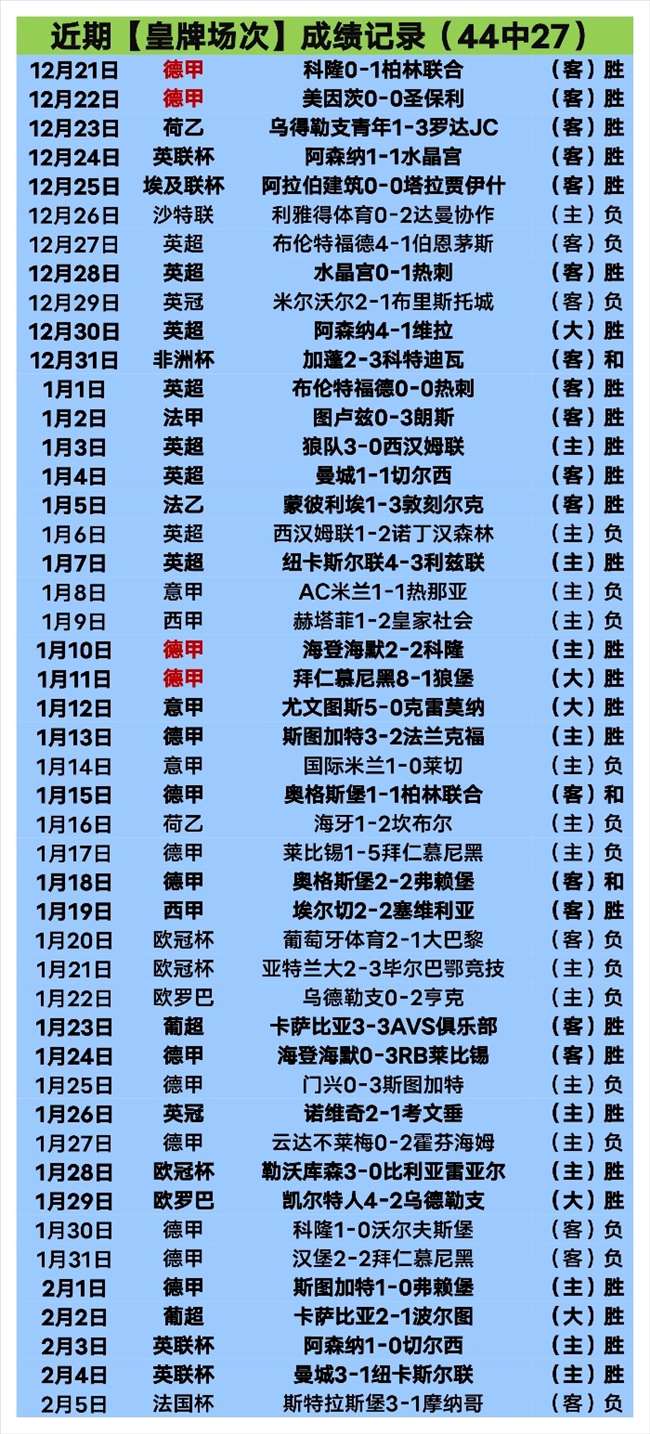 德约科维奇,迈向第,征程未歇,星空官网,星空体育APP,XingKong,星空平台