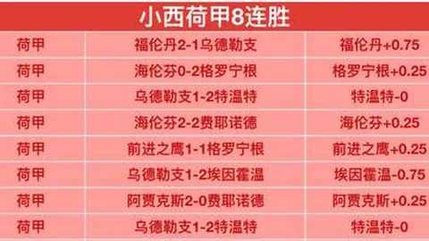 东契奇半场投篮命中率低：9中2，仅22.2%